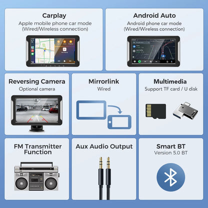 Car Play System